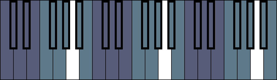 3 Octave Piano Keyboard With A Highlighted