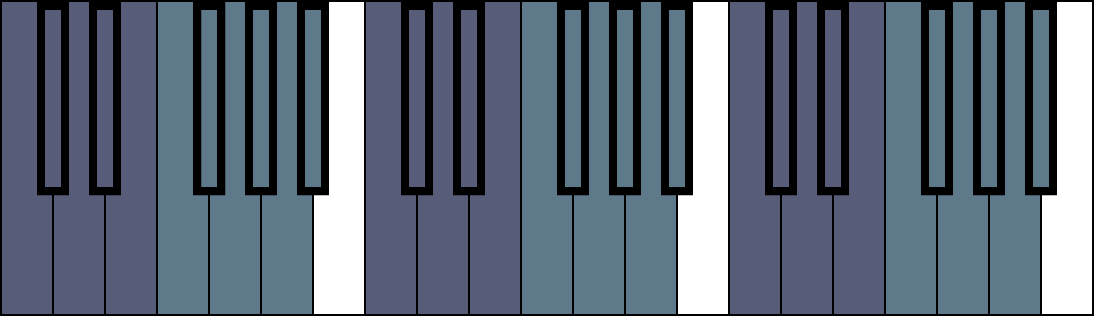 3 Octave Piano Keyboard With B Highlighted
