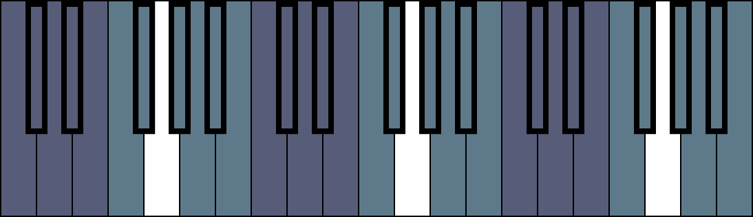 3 Octave Piano Keyboard With G Highlighted