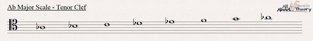 A flat major scale notated in tenor clef